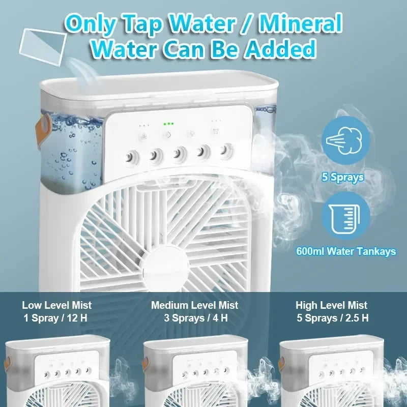 Nowoczesny Mini Klimator 3w1 – Wentylator, Nawilżacz i Lampka Nocna
